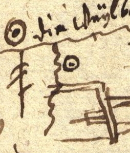 Ausschnitt Waeldchen